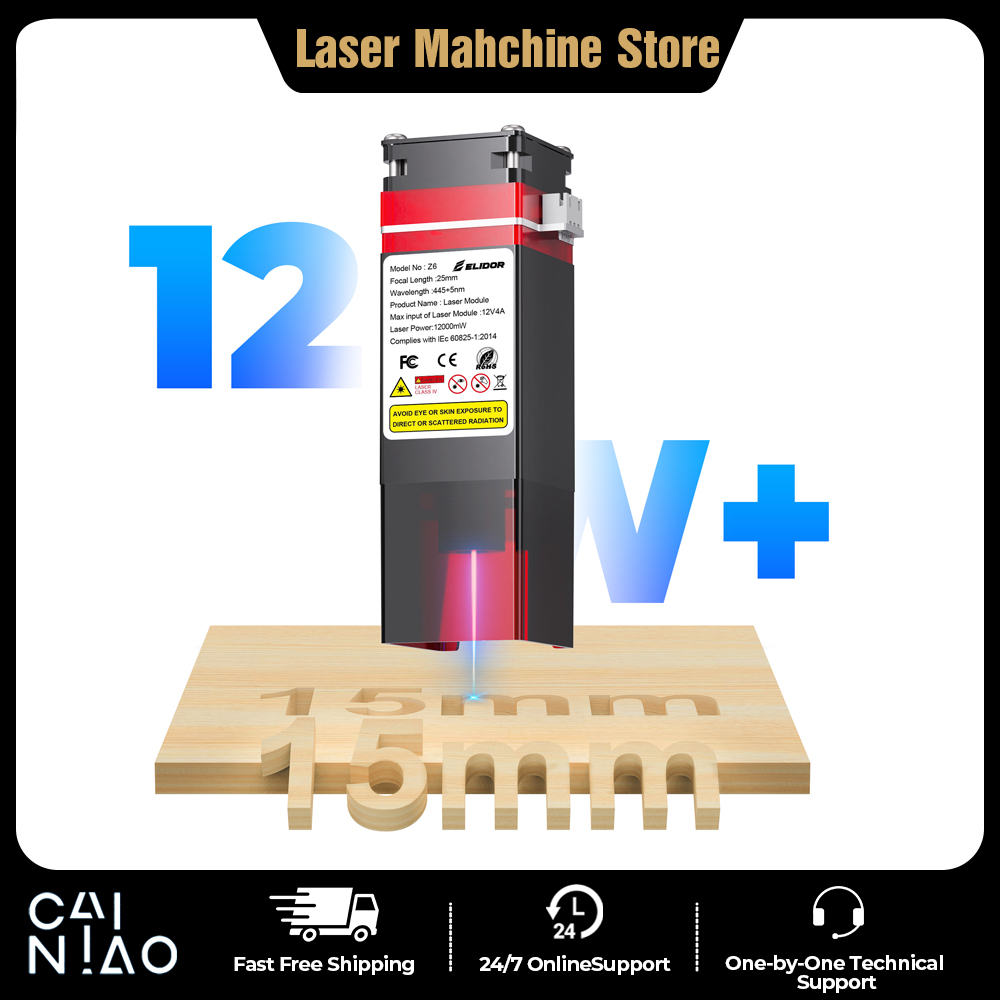 Industrial Laser Cutting - Kit de mise à niveau du
