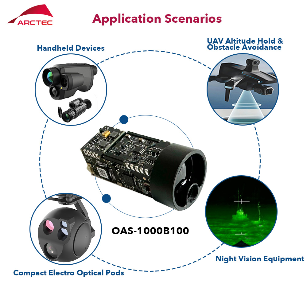 Module de mesure de distance l - Industrial Laser Measurement avis et prix
