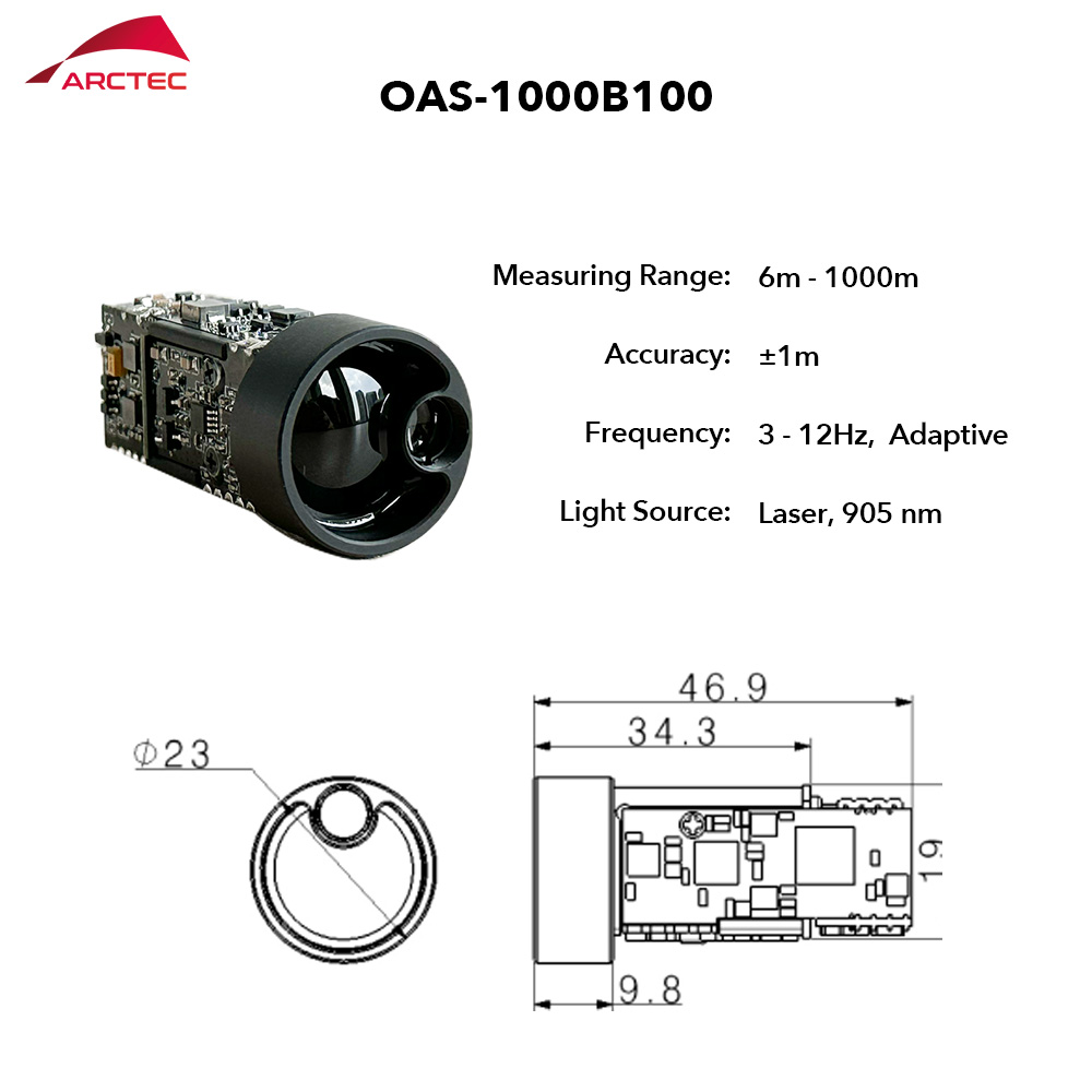 Module de mesure de distance l - Industrial Laser Measurement avis et prix
