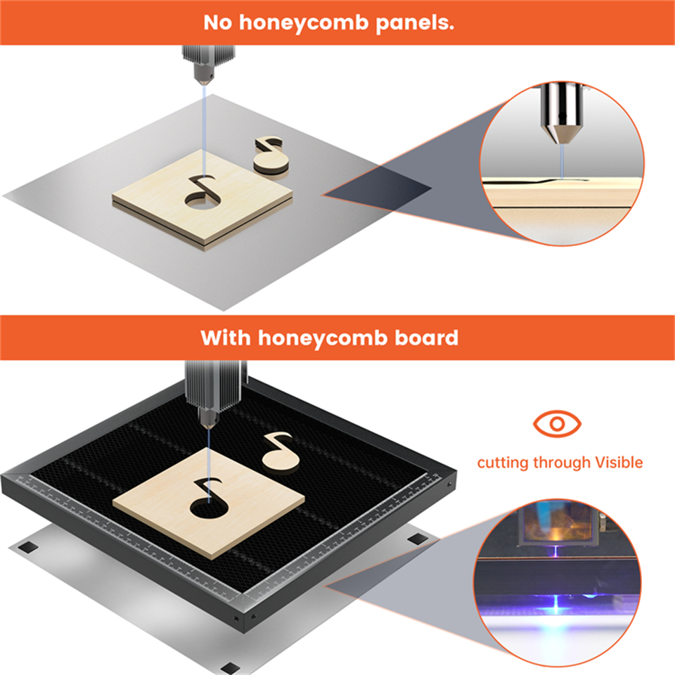 Table de travail laser à panne - Industrial Laser Cutting avis et prix
