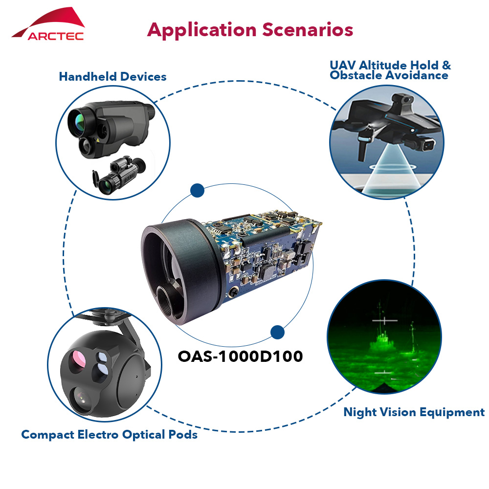 Module de mesure laser longue  - Industrial Laser Measurement avis et prix