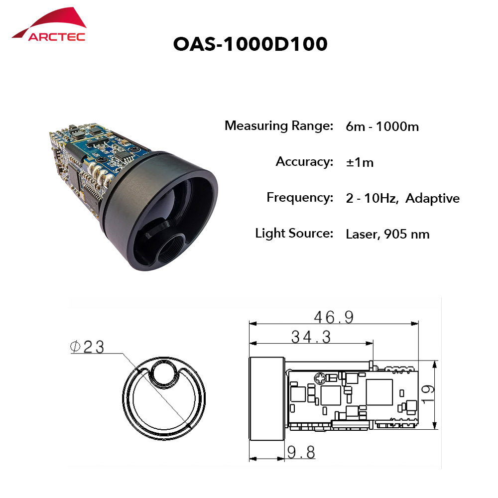 Module de mesure laser longue  - Industrial Laser Measurement avis et prix