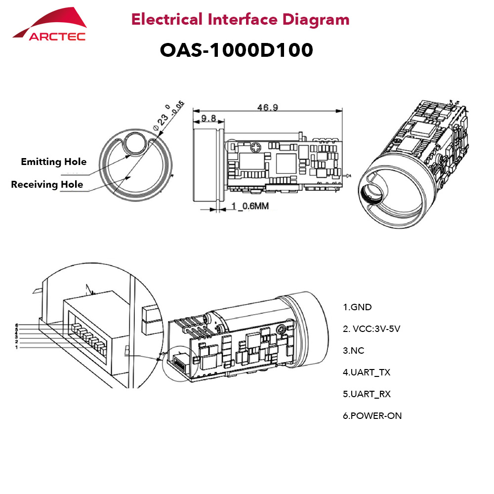Module de mesure laser longue  - Industrial Laser Measurement avis et prix