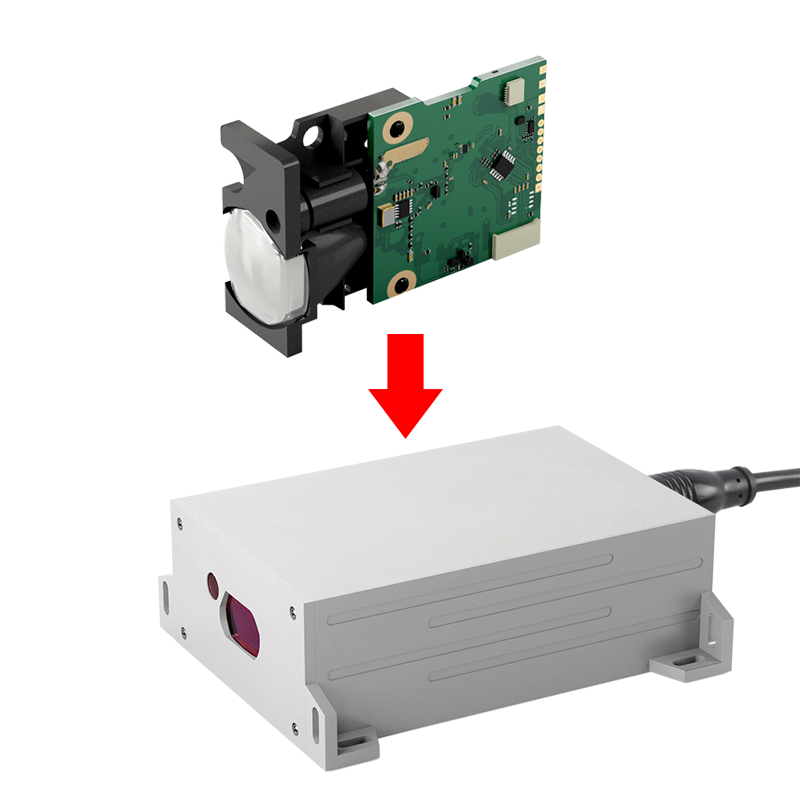 NOUVEAU Capteur de mesure lase - Industrial Laser Measurement avis et prix
