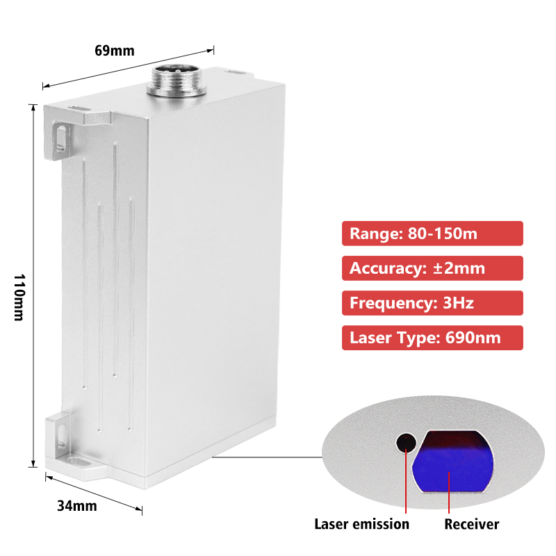 NOUVEAU Capteur de mesure lase - Industrial Laser Measurement avis et prix