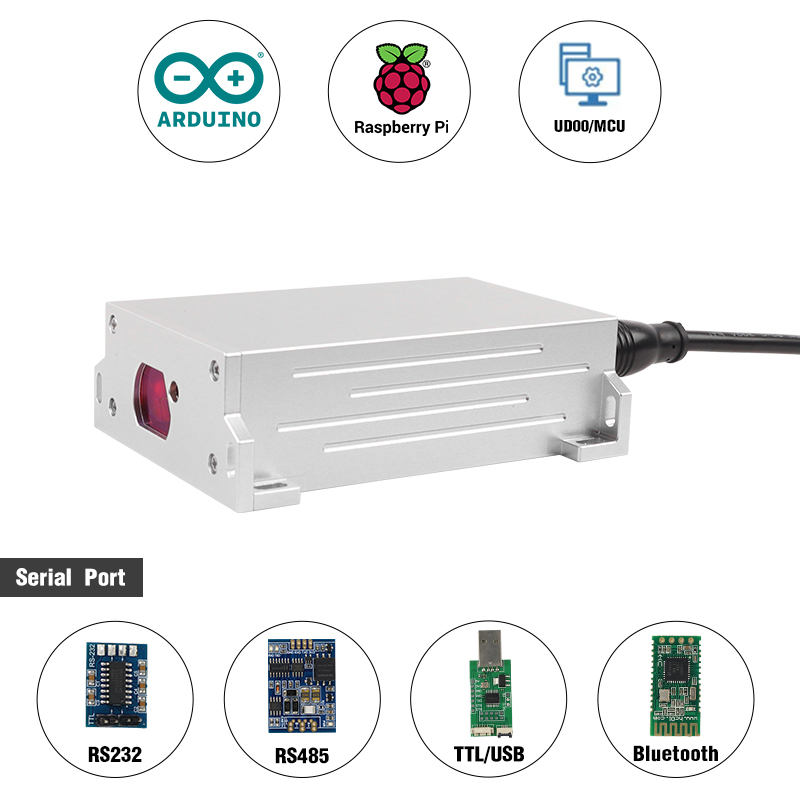 NOUVEAU Capteur de mesure lase - Industrial Laser Measurement avis et prix