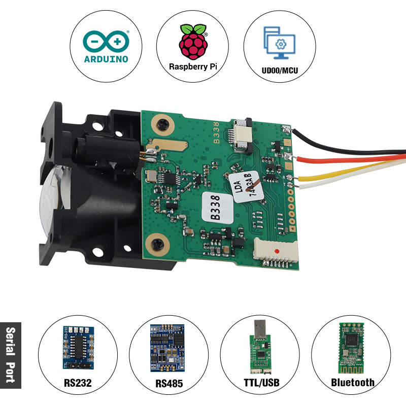 Module de mesure de distance i - Industrial Laser Measurement avis et prix