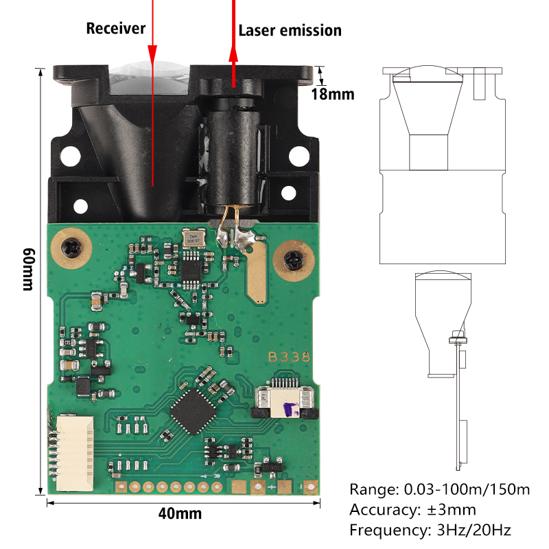 Module de mesure de distance i - Industrial Laser Measurement avis et prix