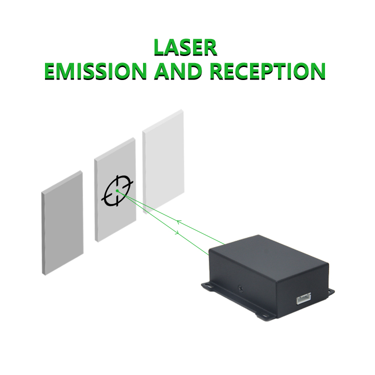 Capteurs de mesure de distance - Industrial Laser Measurement avis et prix