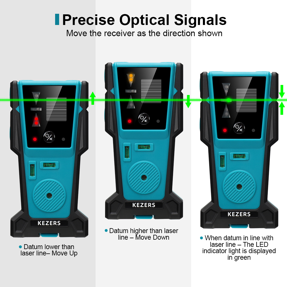 KEZERS Rouge Vert Laser Niveau - Industrial Laser Sensor avis et prix