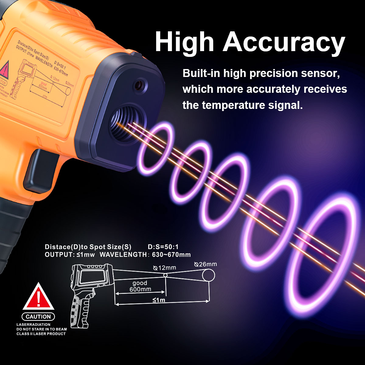 Therye.com-Pistolet pyromètre  - Industrial Laser Thermometer avis et prix