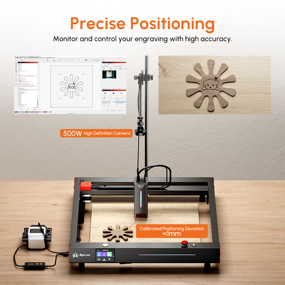 Kit caméra AlgoLaser Lightburn - Industrial Laser Sensor avis et prix
