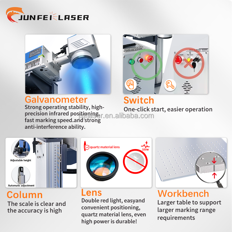 Machines de marquage laser 5W  - Industrial Laser Packaging avis et prix