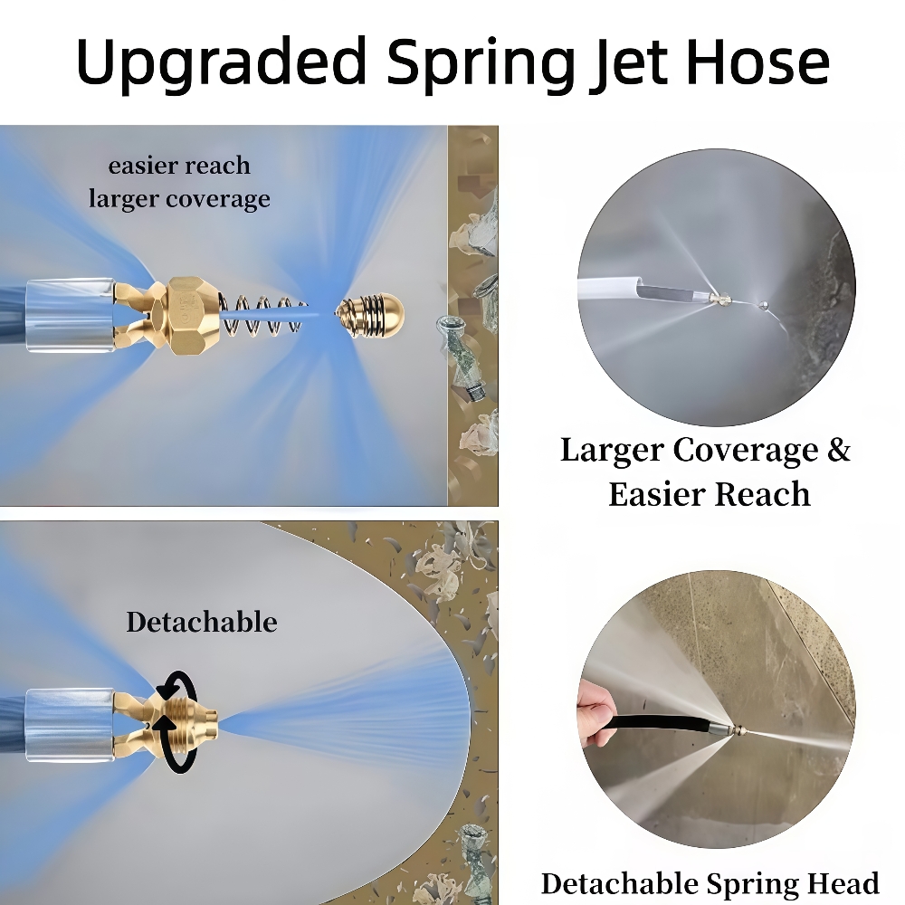 Kit de Jet d'égout pour nettoy - Laser Nozzle Ceramic avis et prix