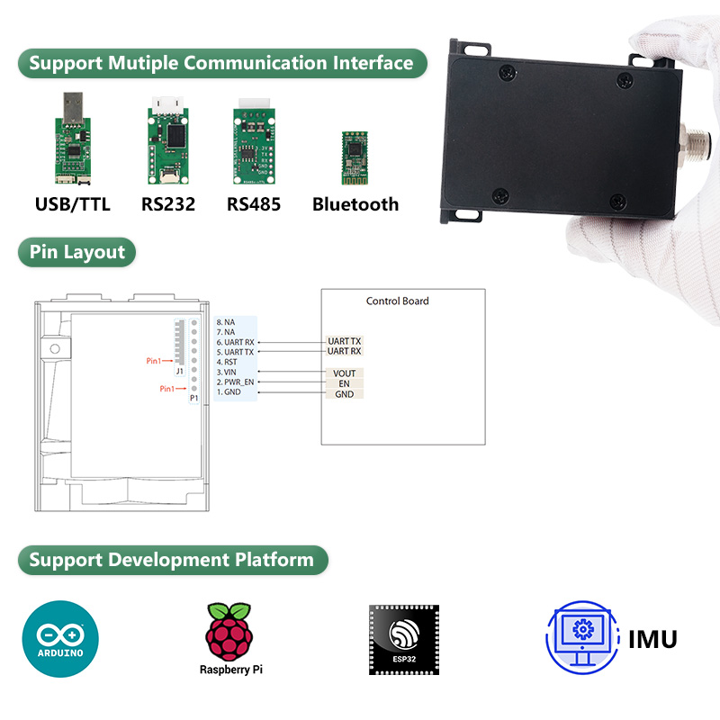 Capteur de mesure laser indust - Industrial Laser Measurement avis et prix