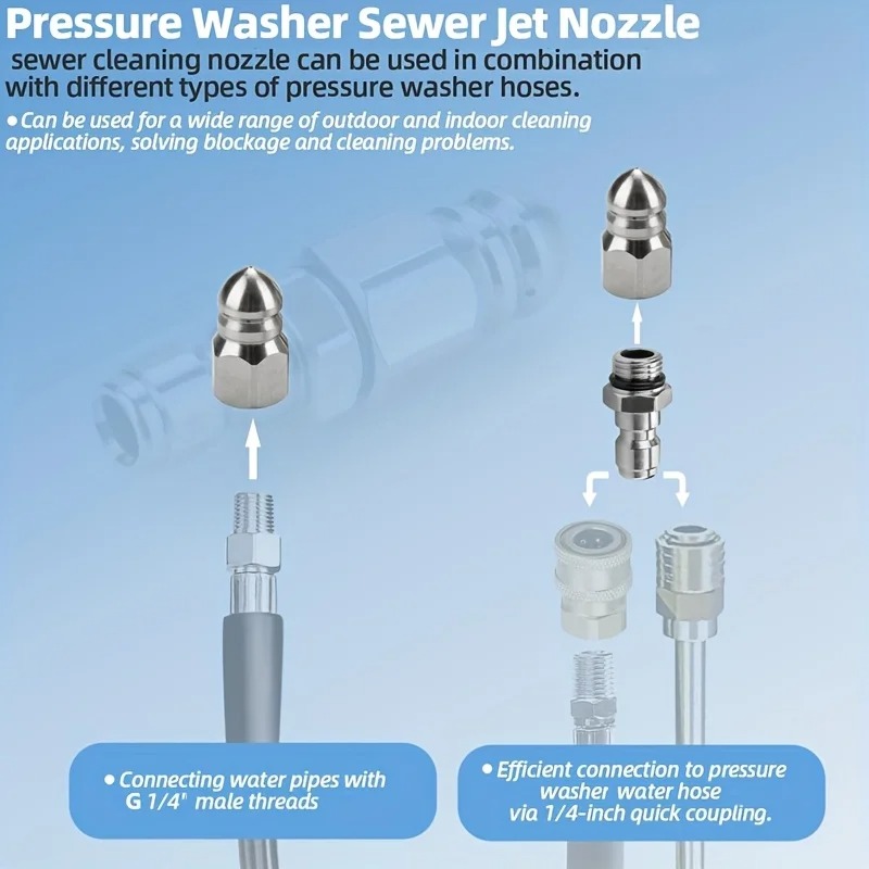 Buse de nettoyage de canalisat - Laser Nozzle Ceramic avis et prix